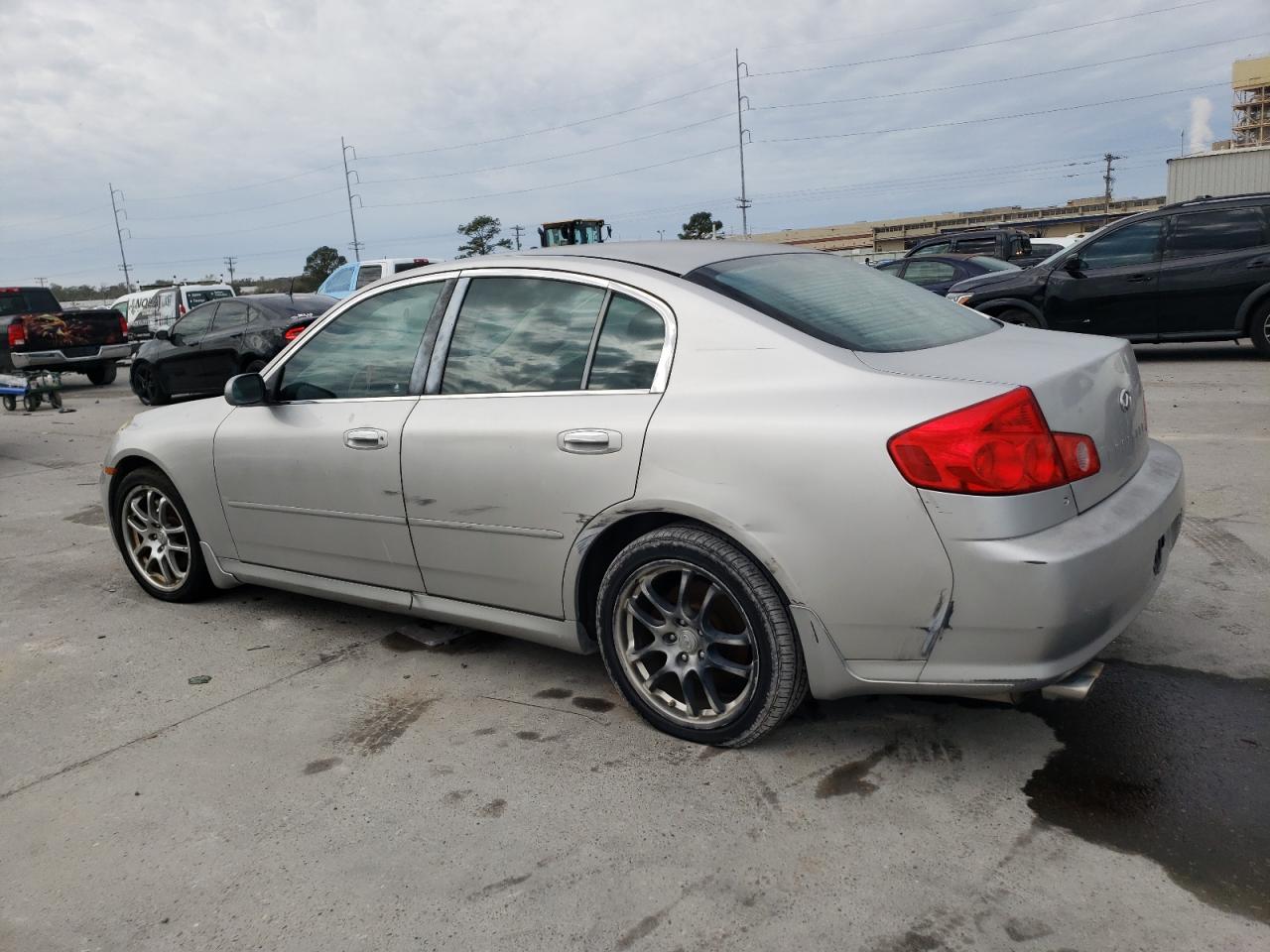 Global Auto Auctions