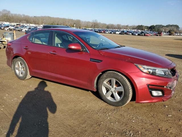 2015 KIA OPTIMA LX - 5XXGM4A79FG431532