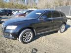 2015 AUDI Q5 PREMIUM - WA1LFAFP4FA143066