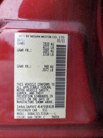 2015 NISSAN ALTIMA 2.5 - 1N4AL3APXFC449868