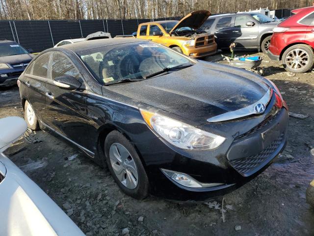 2015 HYUNDAI SONATA HYB - KMHEC4A44FA138452