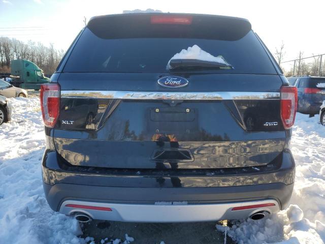 2017 FORD EXPLORER X - 1FM5K8D86HGA39835