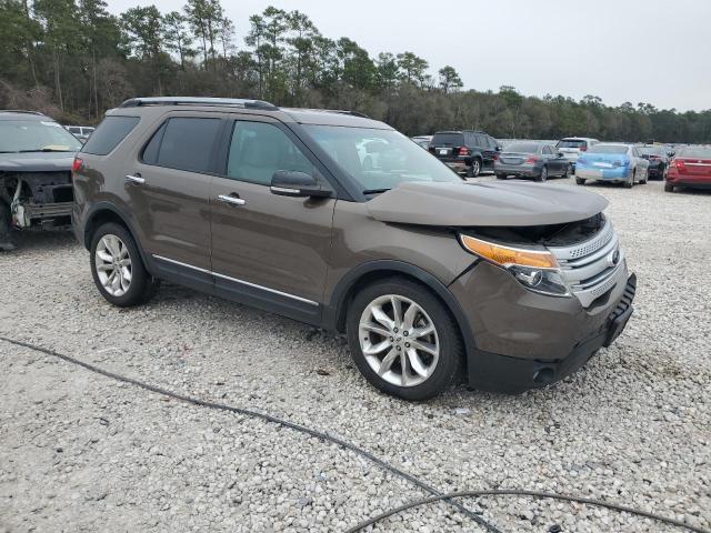 2015 FORD EXPLORER X - 1FM5K7D86FGA53838
