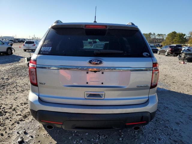 2015 FORD EXPLORER X - 1FM5K7D87FGC23995
