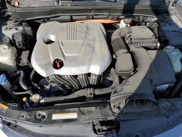 2015 HYUNDAI SONATA HYB - KMHEC4A45FA137942