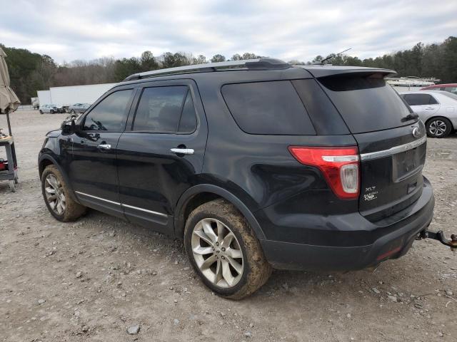 2015 FORD EXPLORER X - 1FM5K7D83FGA06797