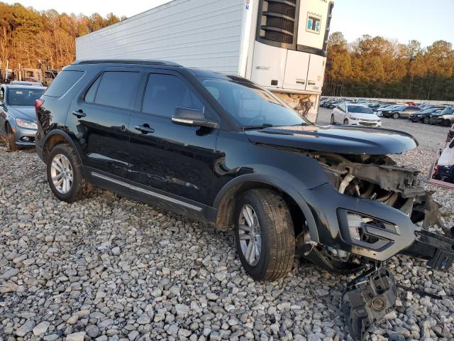 2017 FORD EXPLORER X - 1FM5K7D8XHGD10101