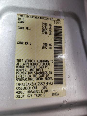 2015 NISSAN ALTIMA 2.5 - 1N4AL3AP2FC287492