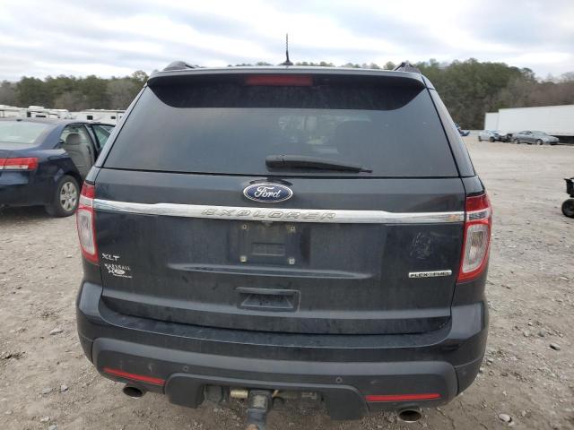 2015 FORD EXPLORER X - 1FM5K7D83FGA06797