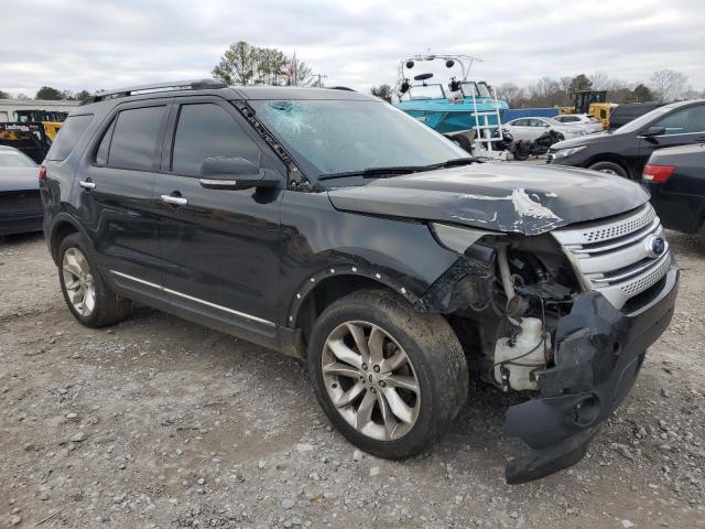 2015 FORD EXPLORER X - 1FM5K7D83FGA06797