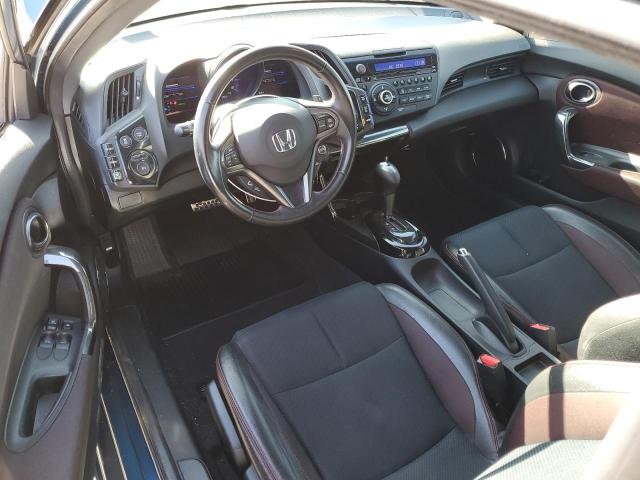 2015 HONDA CR-Z EX JHMZF1D69FS001170