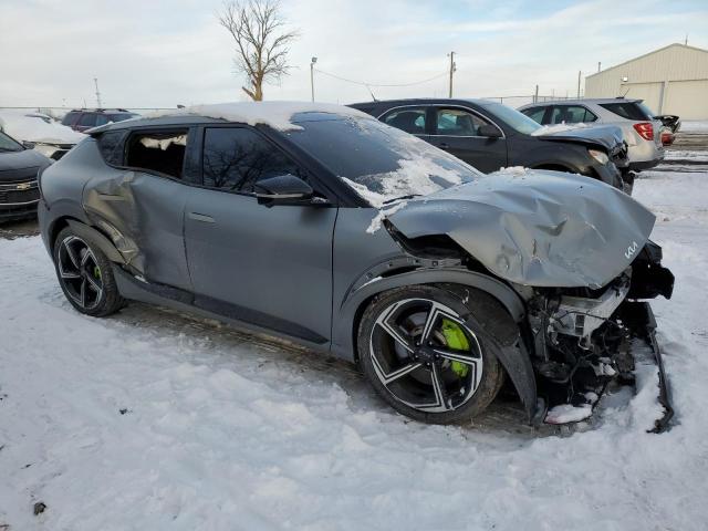 2024 KIA EV6 GT KNDC5DLE3R5220570