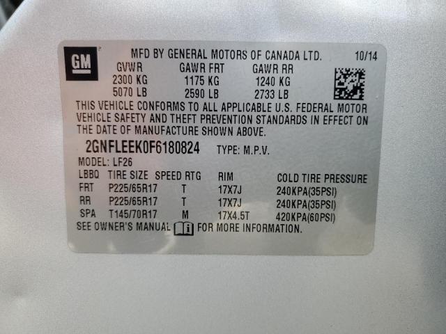 2015 CHEVROLET EQUINOX LS - 2GNFLEEK0F6180824