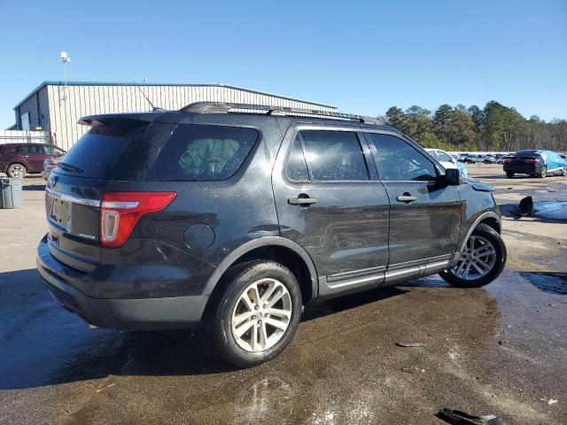 2015 FORD EXPLORER - 1FM5K7B84FGB22125
