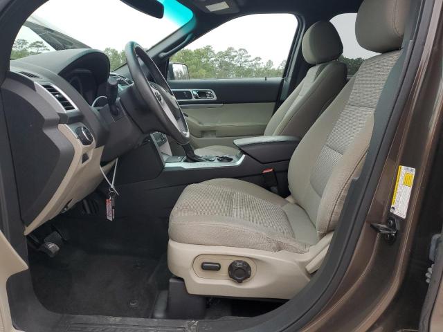 2015 FORD EXPLORER X - 1FM5K7D86FGA53838