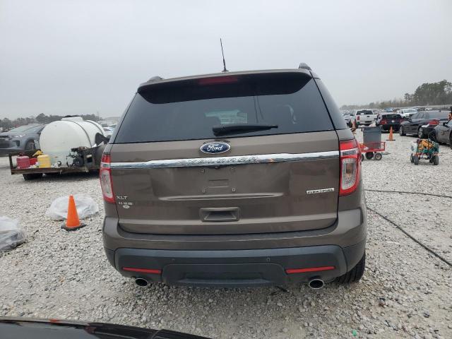 2015 FORD EXPLORER X - 1FM5K7D86FGA53838