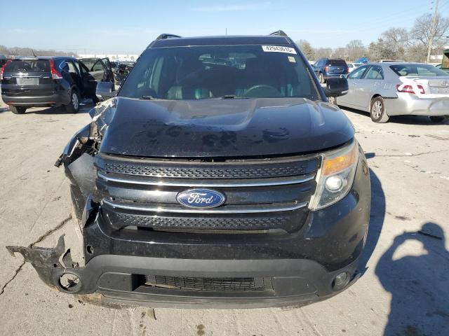 2015 FORD EXPLORER L 1FM5K8F89FGC36332