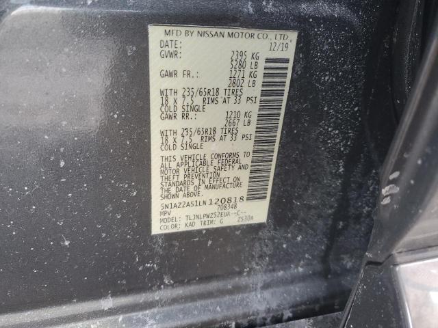 2020 NISSAN MURANO S - 5N1AZ2AS1LN120818