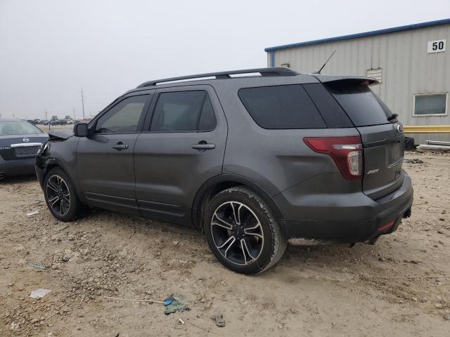 2015 FORD EXPLORER S - 1FM5K8GT3FGA77150