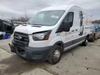 Top Destinations for Shipping Cars from the USA