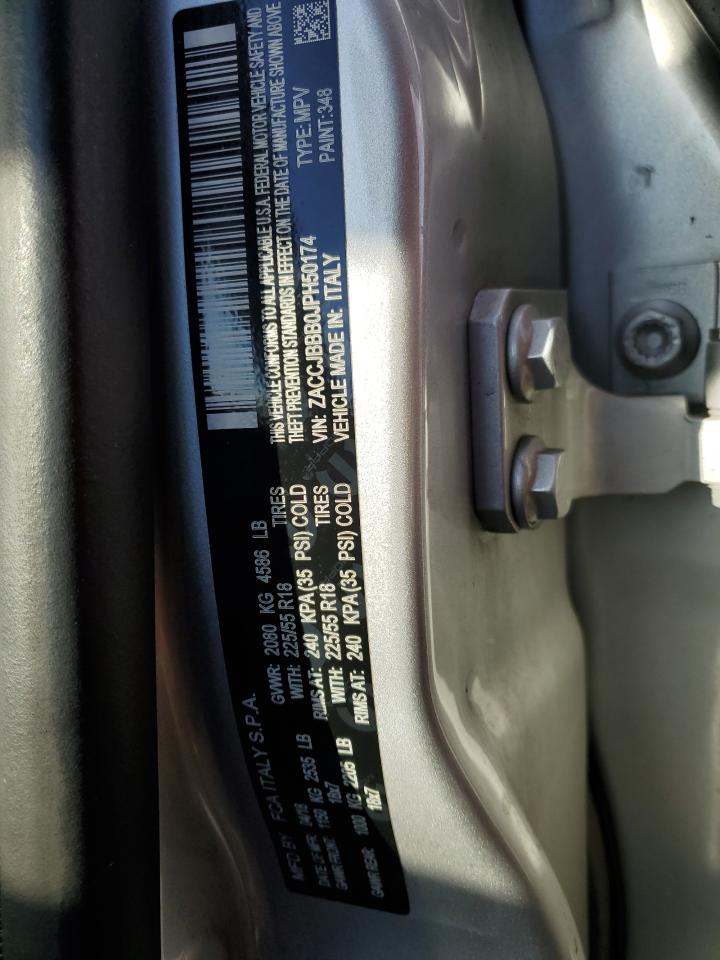 JEEP RENEGADE LATITUDE