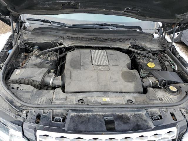 2015 LAND ROVER RANGE ROVE - SALWR2TF5FA522761