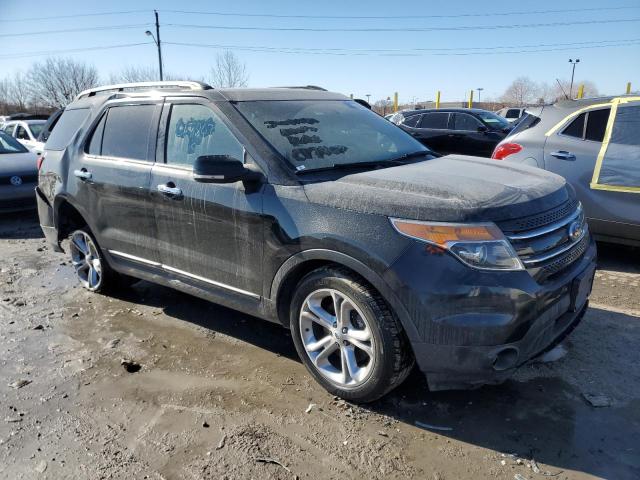 2015 FORD EXPLORER L - 1FM5K8F88FGC17867