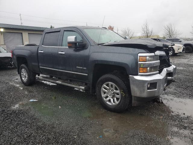 2018 CHEVROLET SILVERADO - 1GC1KWEY3JF278437
