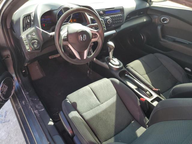 2015 HONDA CR-Z JHMZF1D47FS000761