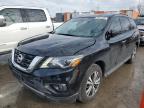 Top Destinations for Shipping Cars from the USA