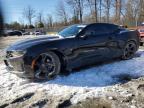 Top Destinations for Shipping Cars from the USA