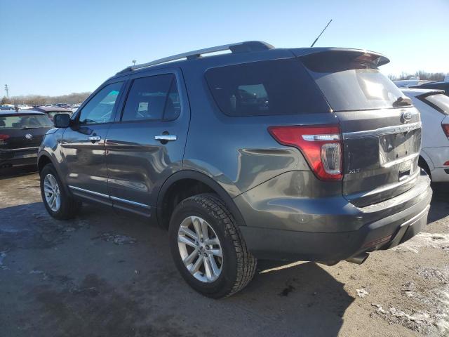 2015 FORD EXPLORER X - 1FM5K8D88FGA81761