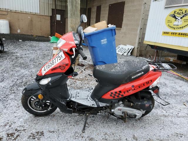 2024 VESPA SCOOTER HZ2TABGF8R1006296