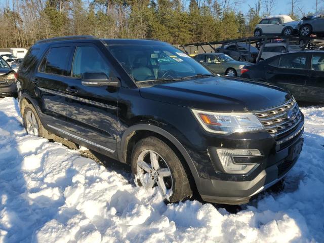 2017 FORD EXPLORER X - 1FM5K8D86HGA39835