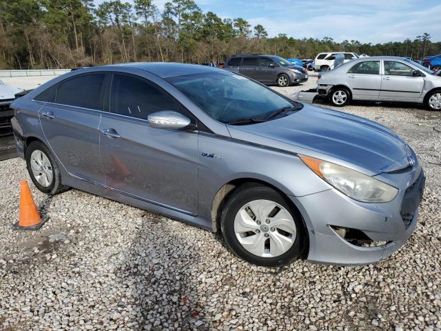 2015 HYUNDAI SONATA HYB - KMHEC4A45FA137942