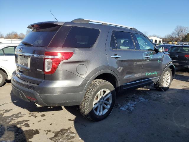 2015 FORD EXPLORER X - 1FM5K8D88FGA81761