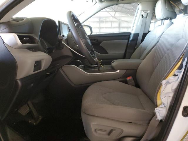 2021 TOYOTA HIGHLANDER - 5TDCZRAH4MS032061