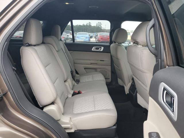 2015 FORD EXPLORER X - 1FM5K7D86FGA53838
