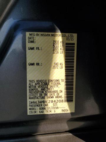 2015 NISSAN ALTIMA 2.5 - 1N4AL3AP8FC284208