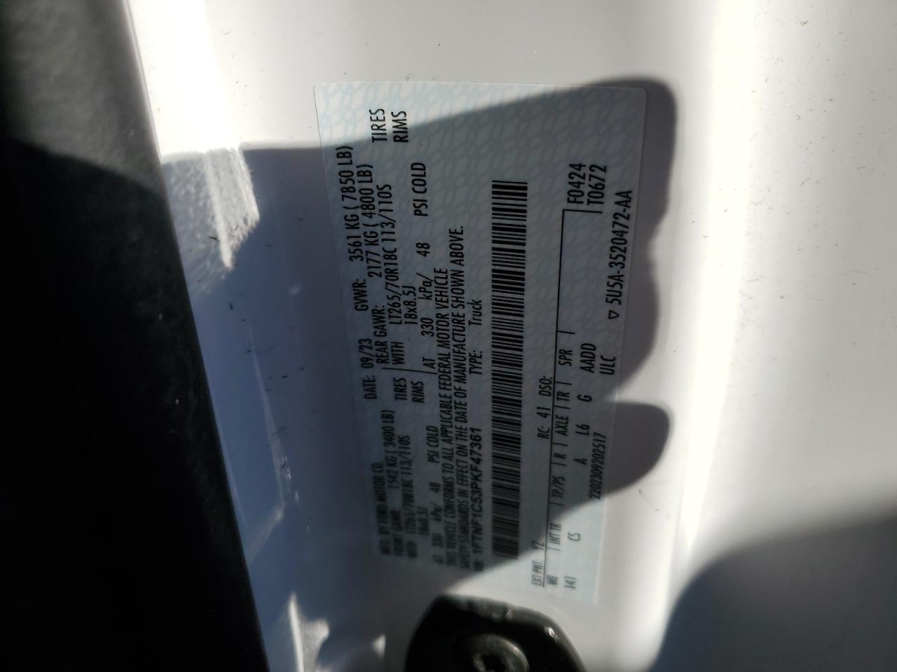 Ford F150 2023