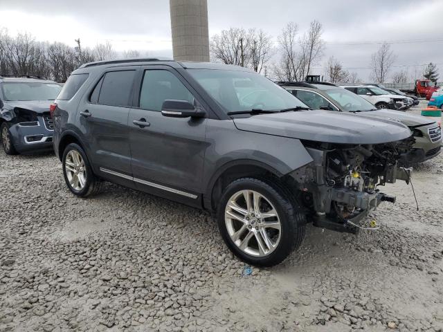 2017 FORD EXPLORER X 1FM5K8D80HGB62014