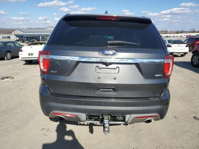 2017 FORD EXPLORER X 1FM5K8DH7HGA32845