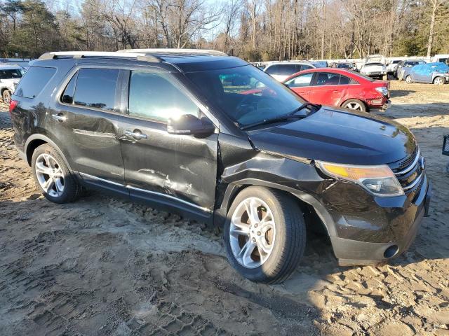 2015 FORD EXPLORER L 1FM5K7F82FGA30988