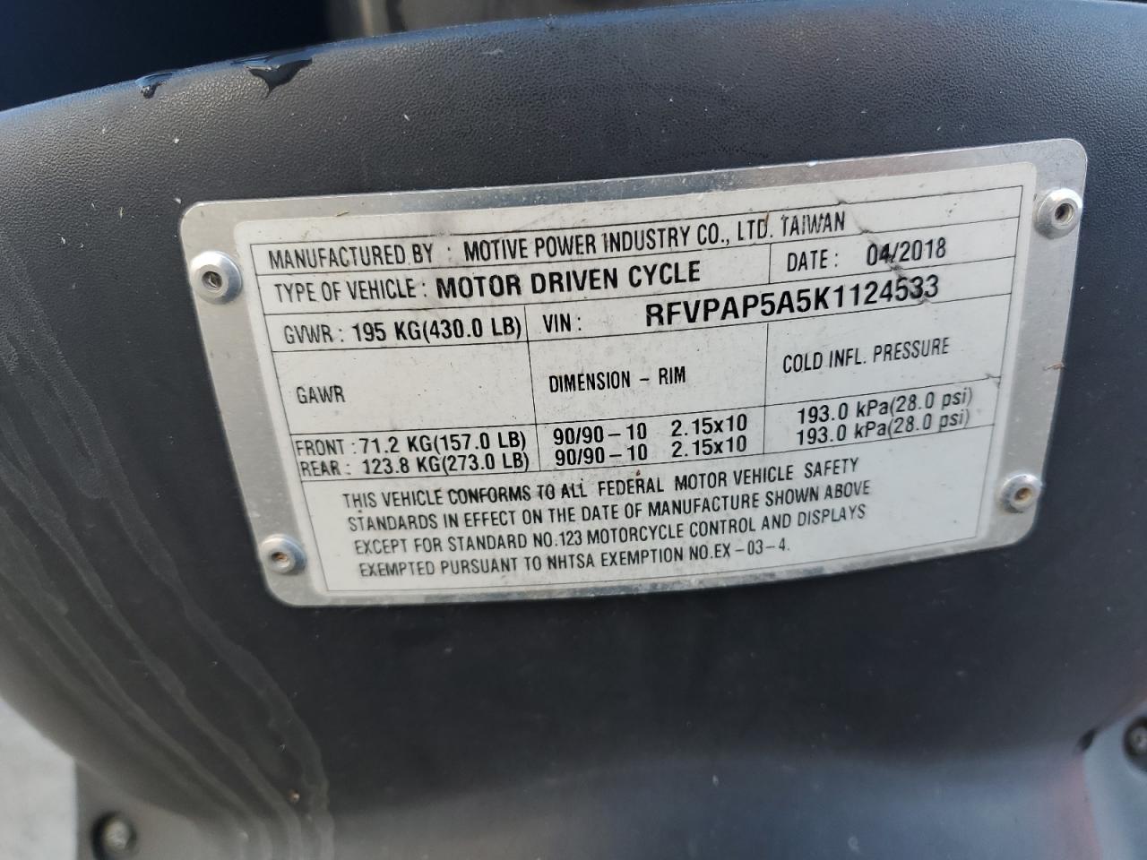 RFVPAP5A5K1124533 GENUINE SCOOTER CO. SCOOTER 2019