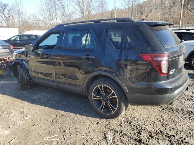 2015 FORD EXPLORER S - 1FM5K8GT0FGA07637