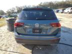 VOLKSWAGEN TIGUAN SE photo