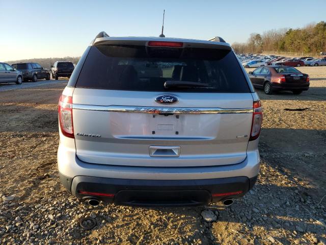 1FM5K8F84FGA66039 | 2015 Ford explorer limited