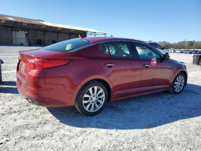 5XXGM4A77FG394013 2015 KIA OPTIMA-2