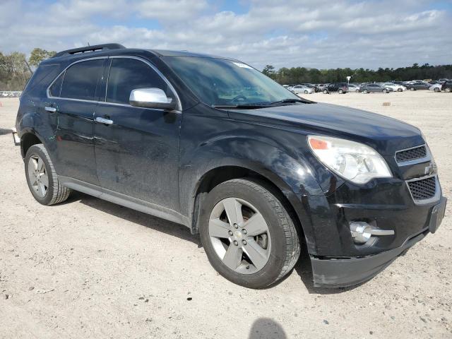 2015 CHEVROLET EQUINOX 2L - 2GNFLCE35F6329080