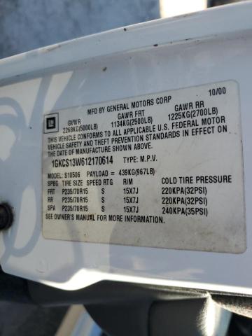 2001 GMC Jimmy VIN: 1GKCS13W612170614 Lot: 41069664